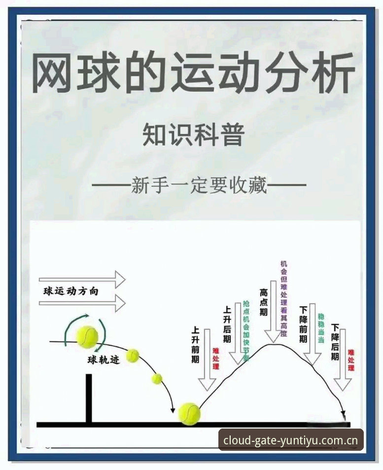 网球比分实时更新使用技巧 深度揭秘:网球比分实时更新使用技巧,行业趋势与实战解析