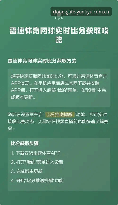 云体育平台最新网球比分实时更新功能详解与使用指南