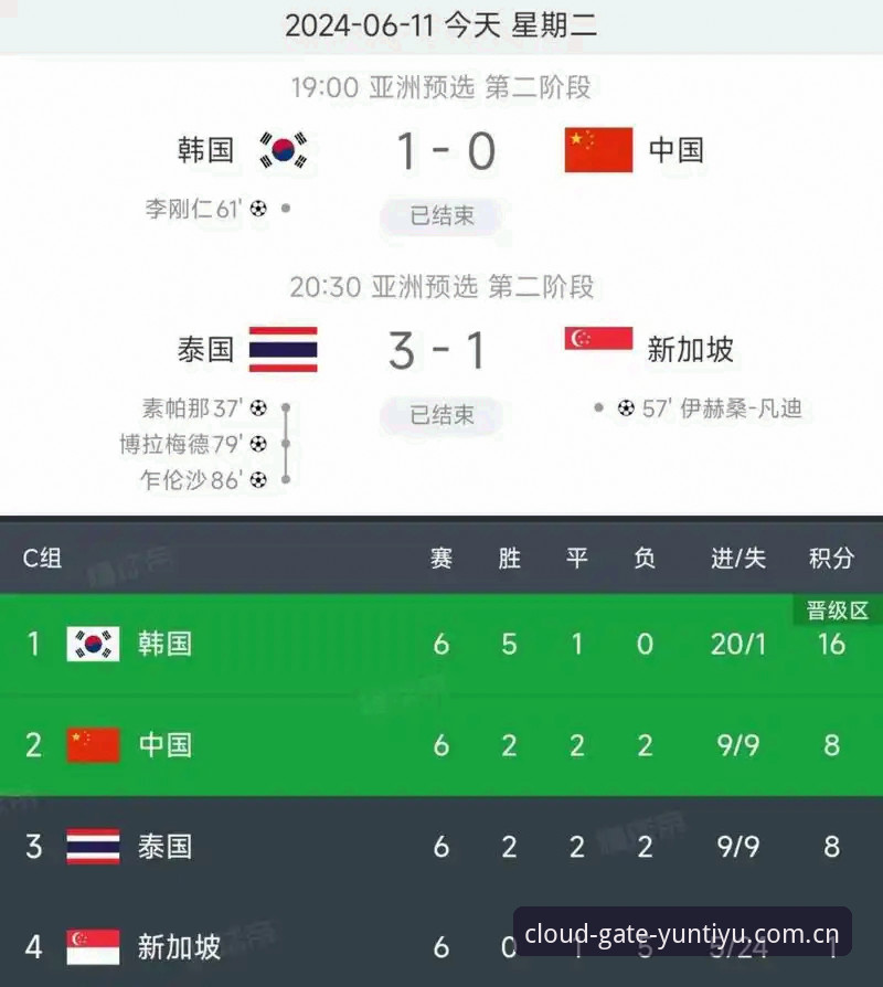 世界杯扩军至66队，中国男足重返巅峰的实用指南